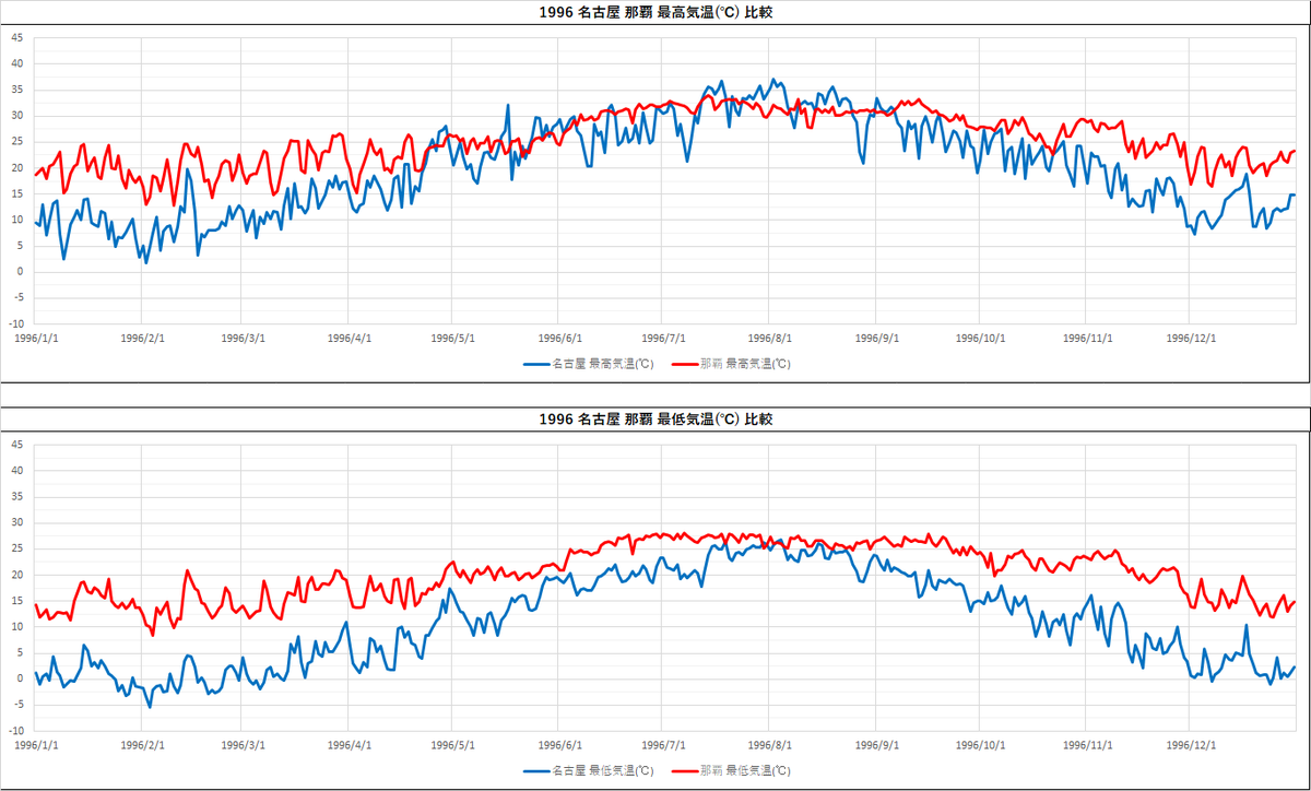 f:id:plex4096:20210807094227p:plain