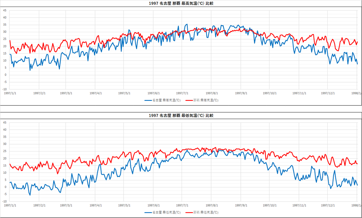 f:id:plex4096:20210807094241p:plain