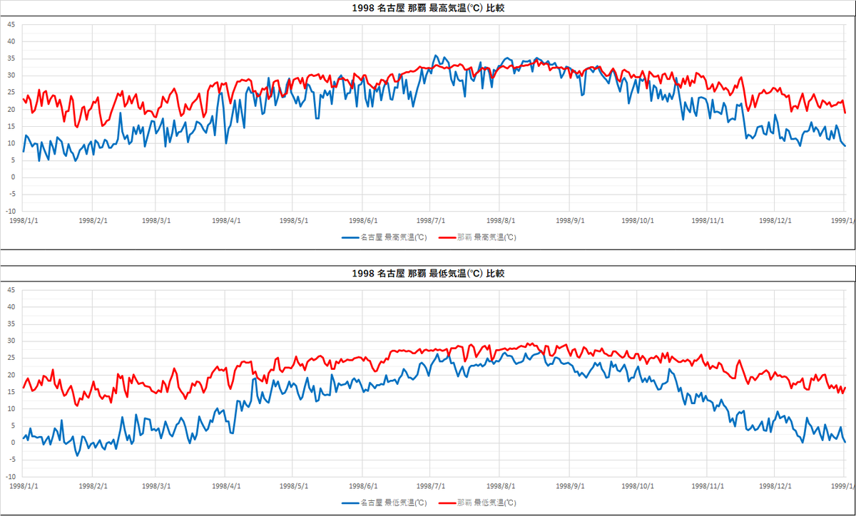 f:id:plex4096:20210807094251p:plain