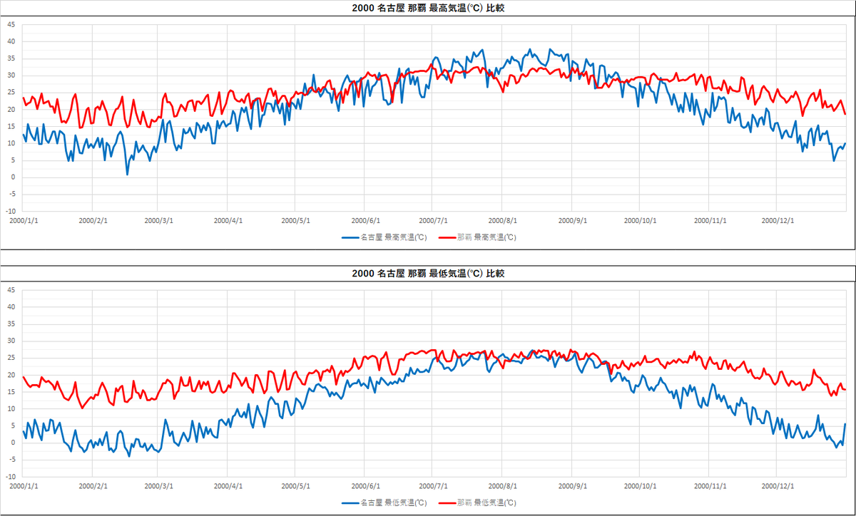 f:id:plex4096:20210807094314p:plain