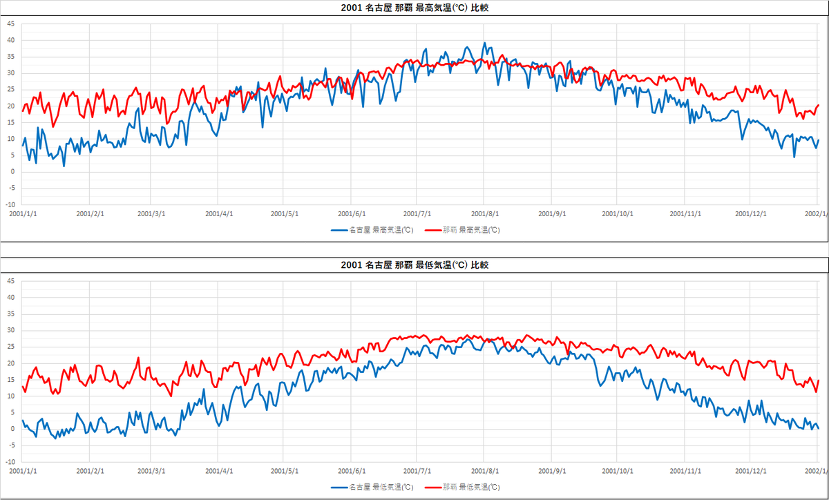 f:id:plex4096:20210807094342p:plain