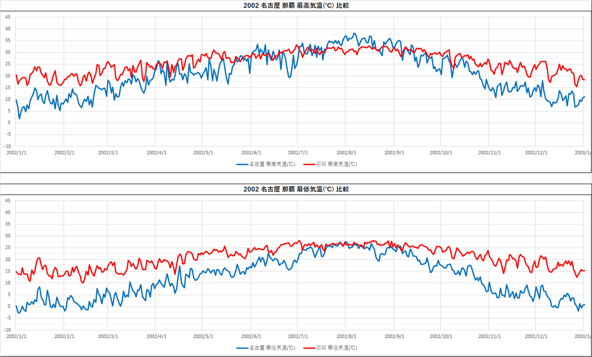 f:id:plex4096:20210807094400p:plain