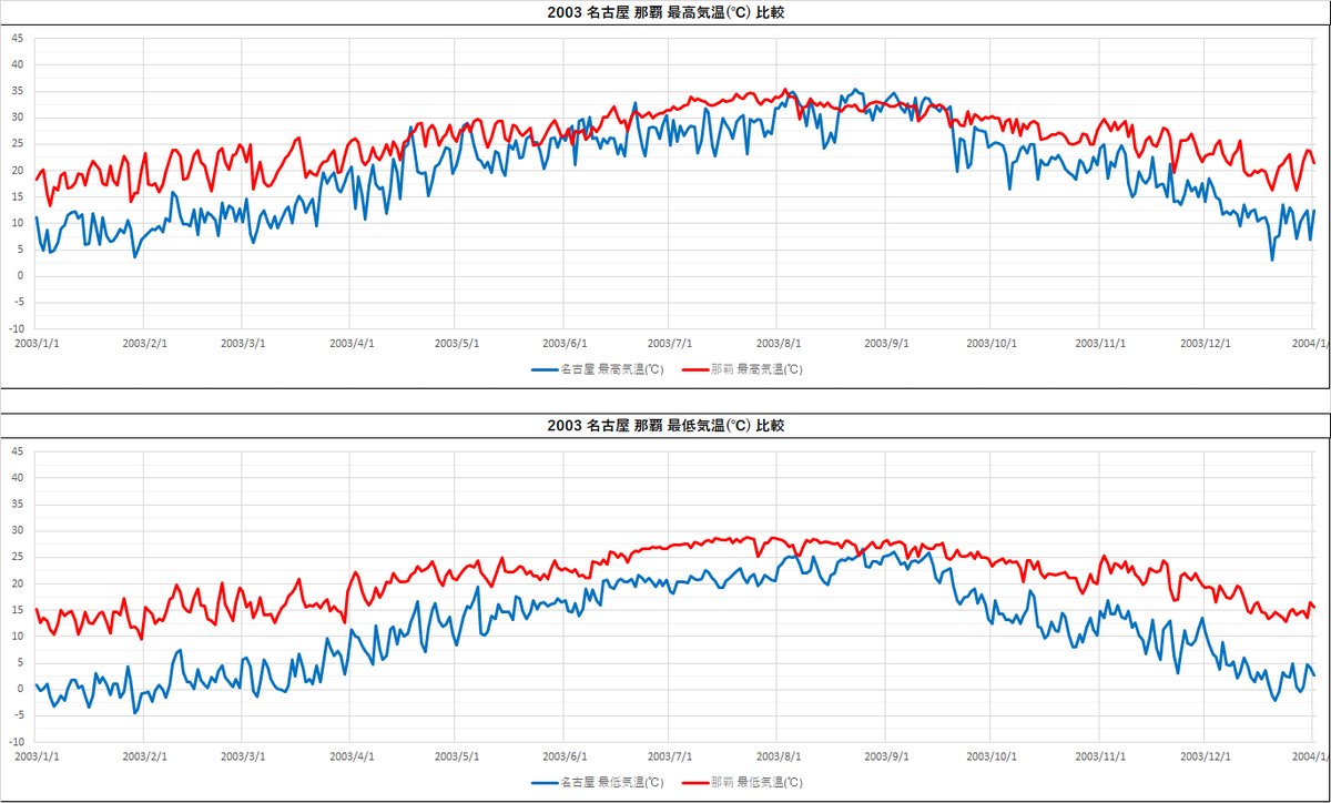 f:id:plex4096:20210807094410p:plain