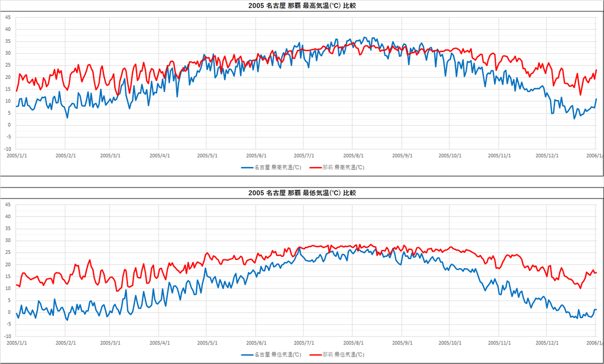 f:id:plex4096:20210807094432p:plain