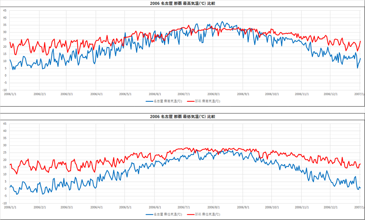 f:id:plex4096:20210807094442p:plain