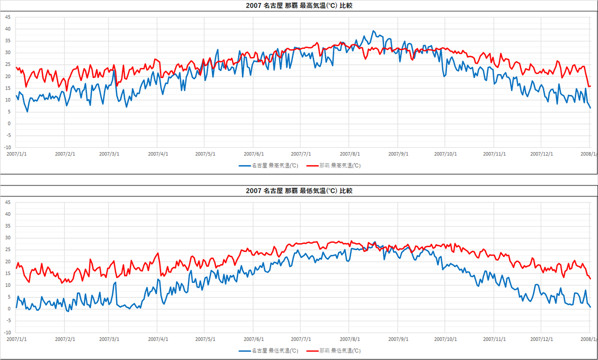 f:id:plex4096:20210807094451p:plain