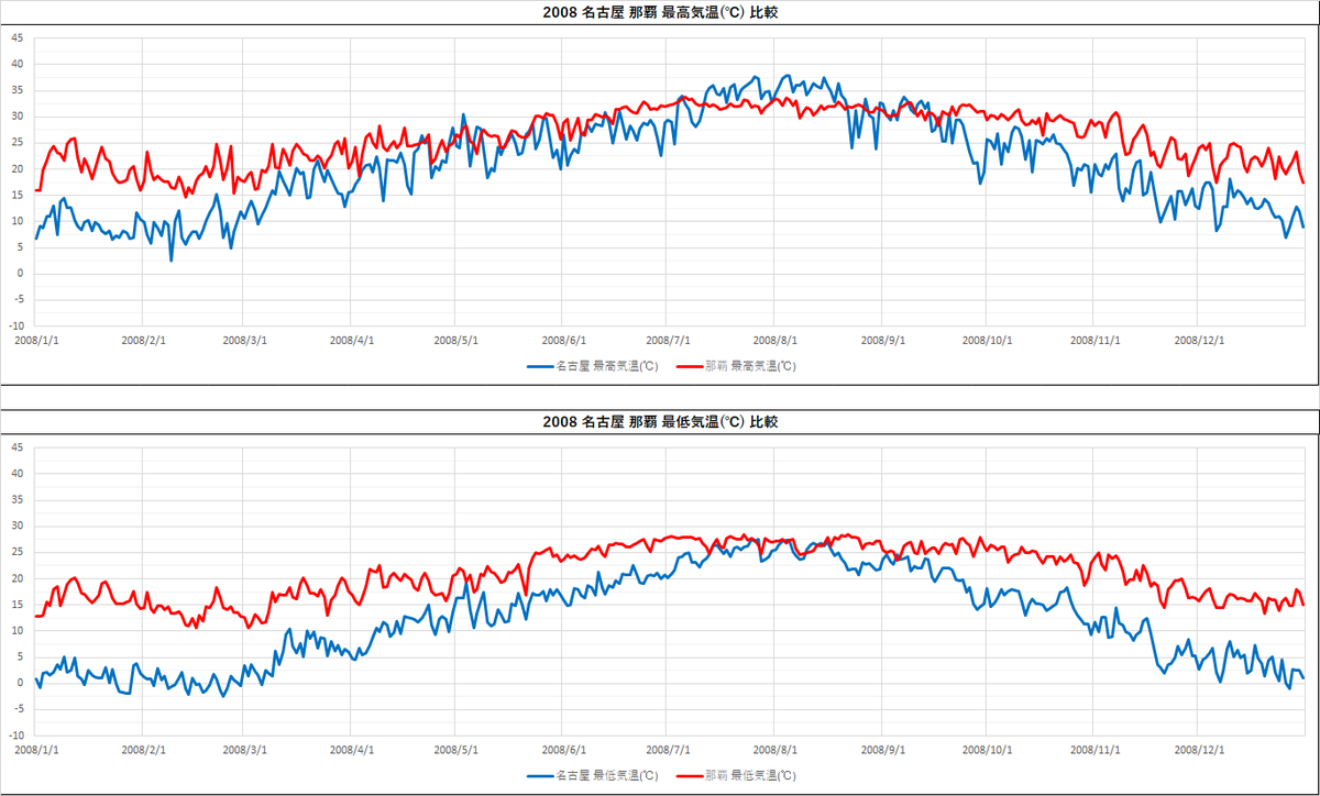 f:id:plex4096:20210807094459p:plain