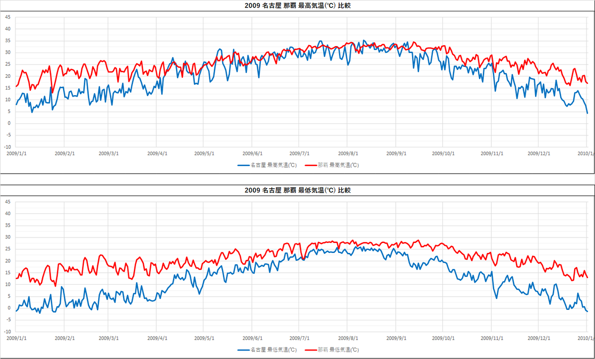 f:id:plex4096:20210807094508p:plain