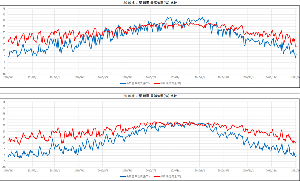 f:id:plex4096:20210807094516p:plain