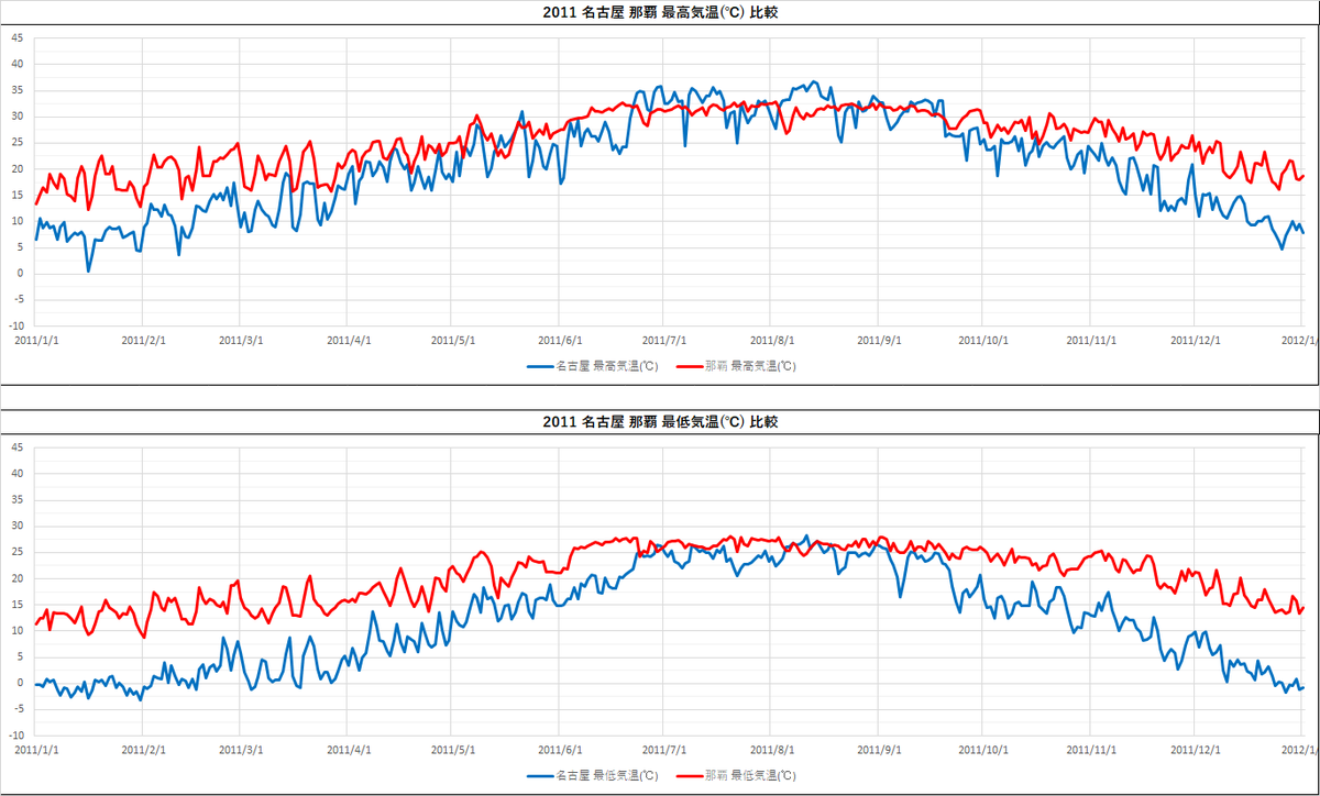 f:id:plex4096:20210807094525p:plain