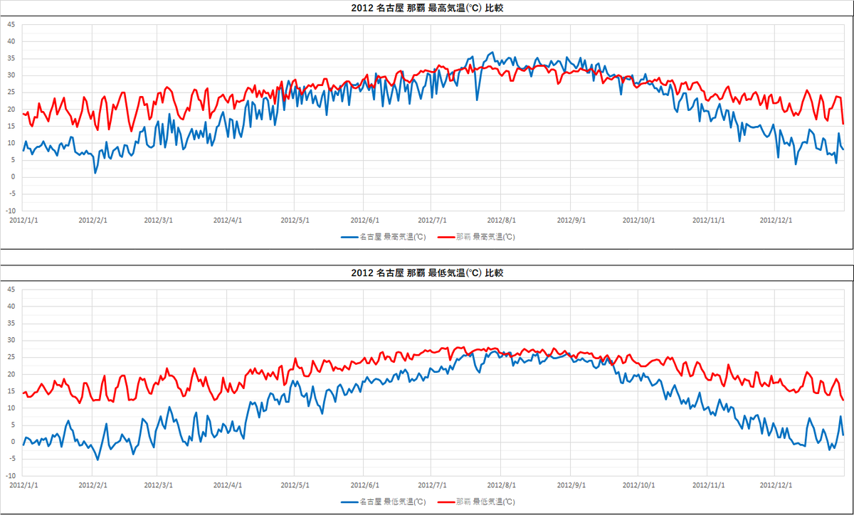 f:id:plex4096:20210807094533p:plain