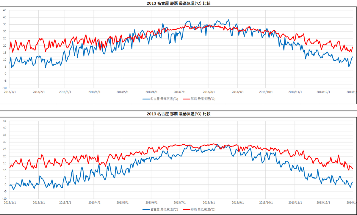 f:id:plex4096:20210807094541p:plain