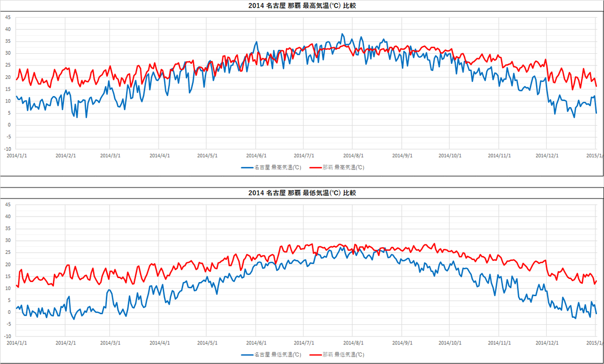 f:id:plex4096:20210807094549p:plain