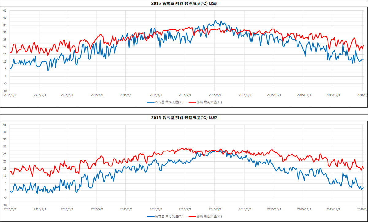 f:id:plex4096:20210807094558p:plain