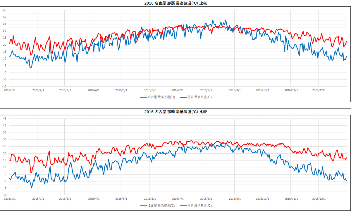 f:id:plex4096:20210807094607p:plain