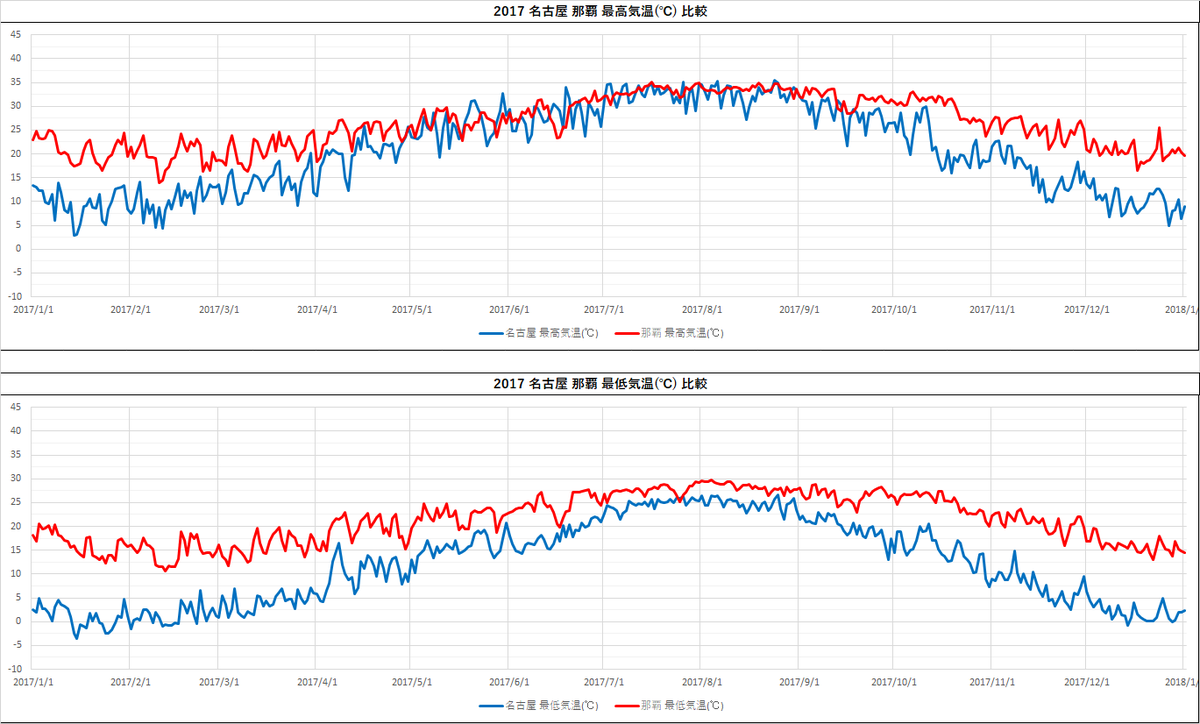 f:id:plex4096:20210807094615p:plain