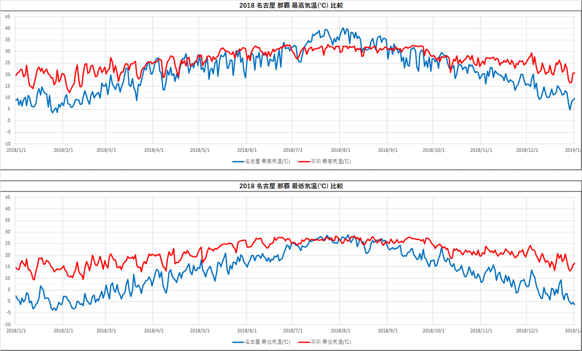 f:id:plex4096:20210807094622p:plain