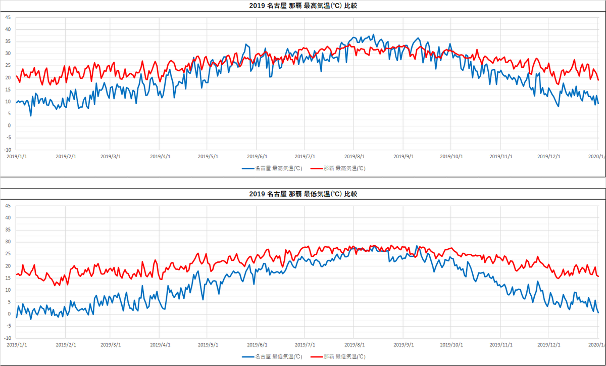 f:id:plex4096:20210807094631p:plain