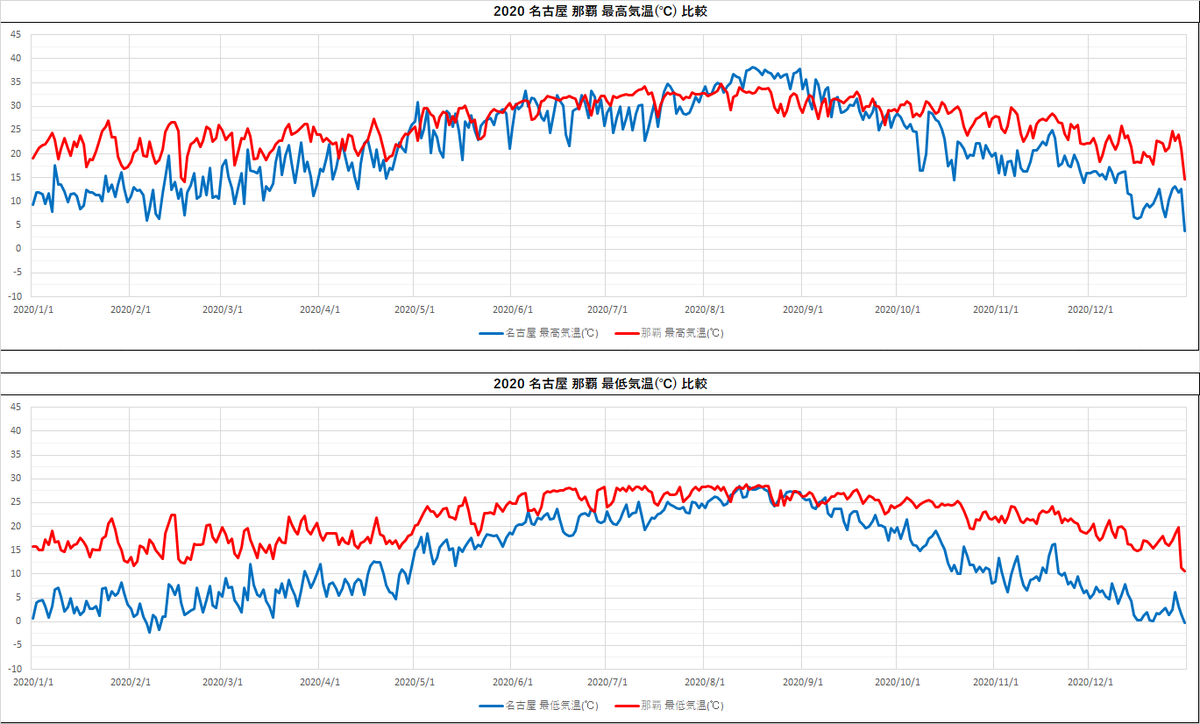 f:id:plex4096:20210807094639p:plain