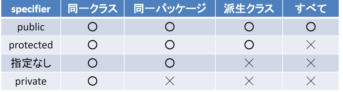f:id:plown:20201028095324p:plain f:id:plown:20201028095324p:plain