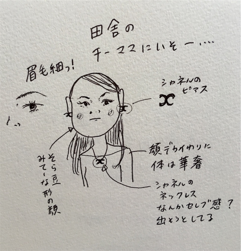 力技で美人枠に入り込むブス 元社長秘書 現専業主婦の雑記ブログ