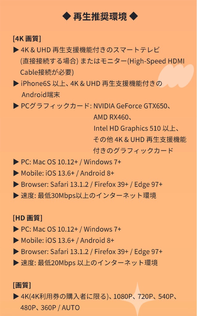 f:id:plumeria8:20220416123209j:image