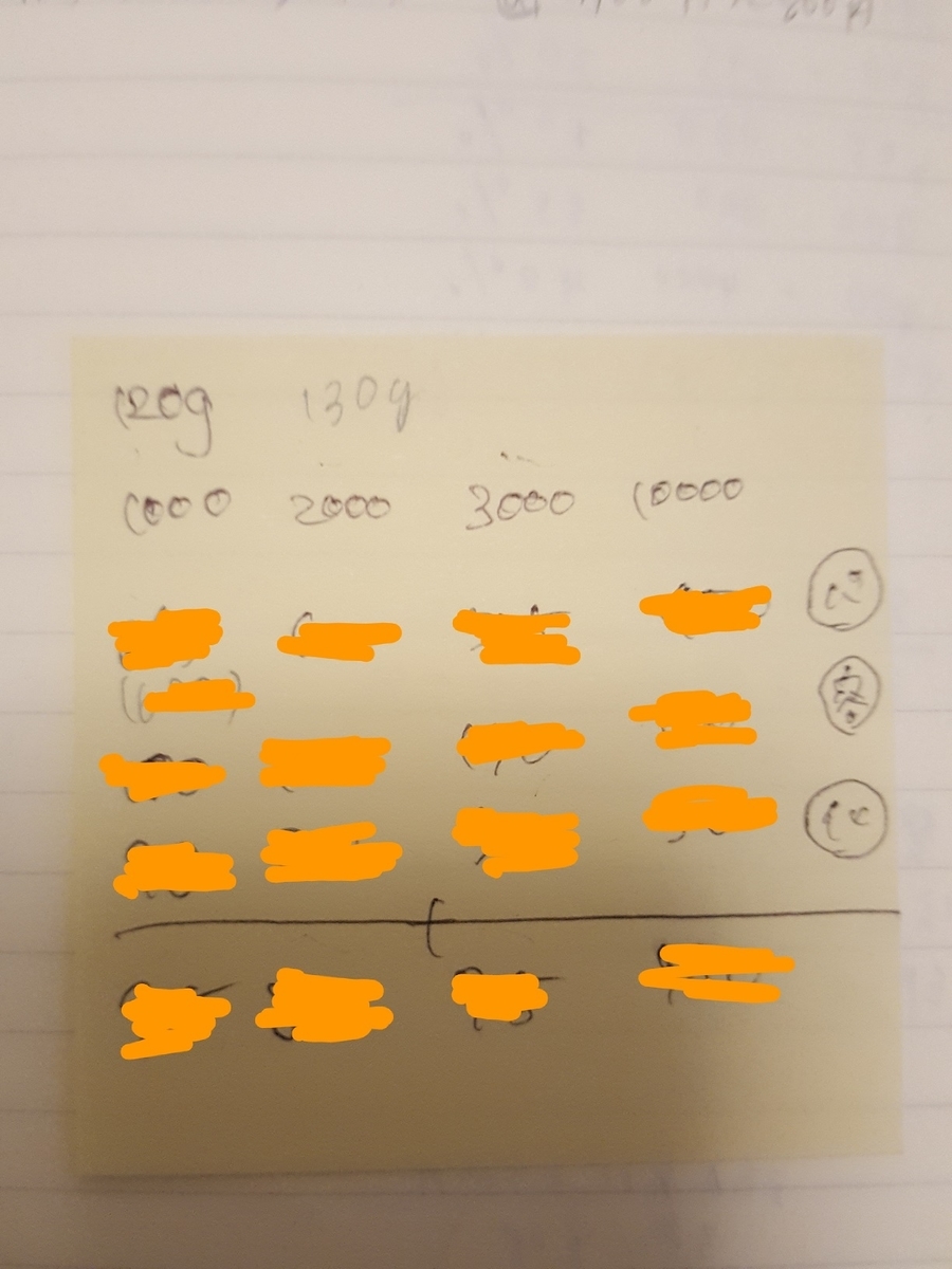 f:id:plumiu:20190502230011j:plain f:id:plumiu:20190502230011j:plain
