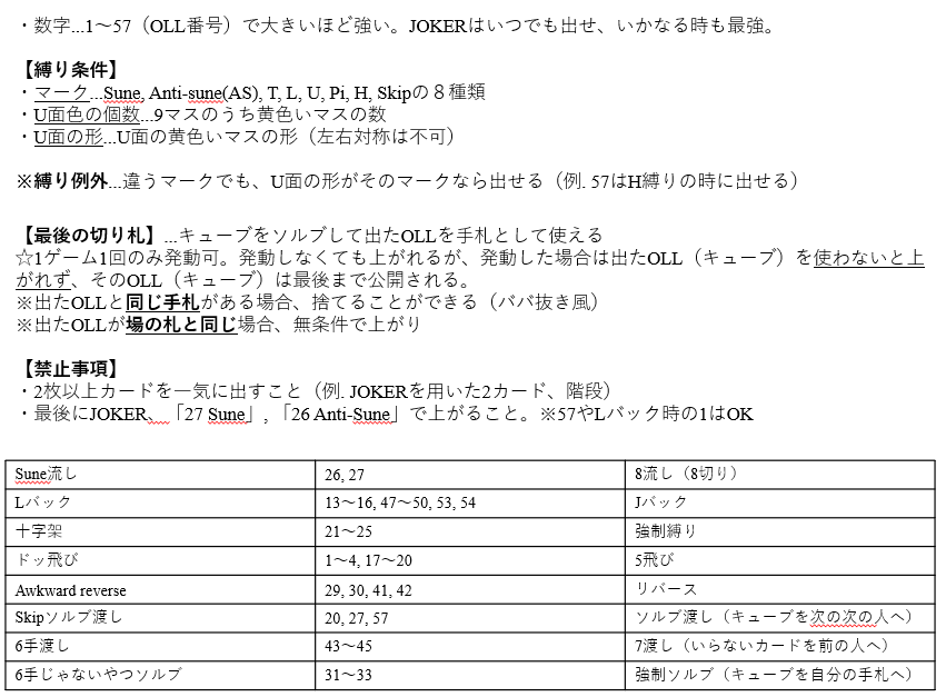 f:id:plus_OH:20190824091421p:plain f:id:plus_OH:20190824091421p:plain