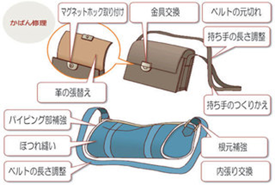 f:id:plusone-akashi:20210520190352j:plain