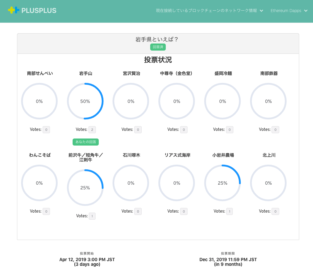 f:id:plusplus-sawada:20190415103940p:plain