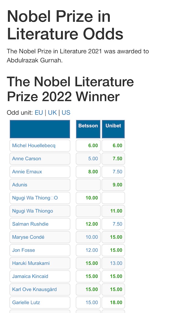 f:id:plutocharon:20221003235820j:image