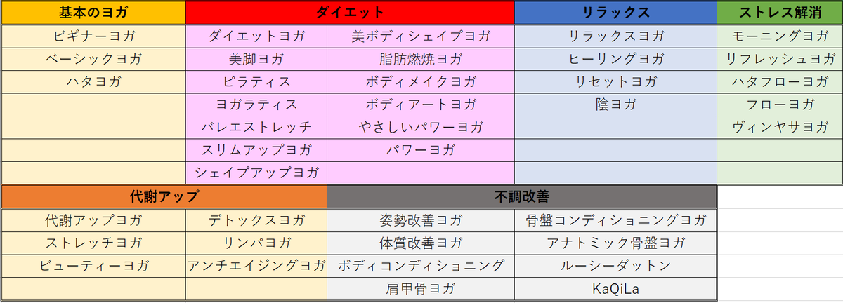 カルドレッスンプログラム カルドレッスンプログラム