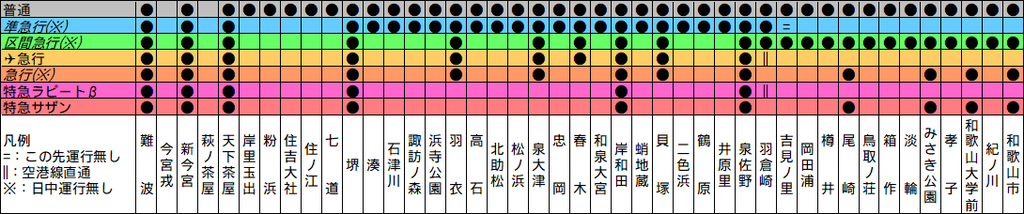 f:id:pm1965:20190119053104p:plain f:id:pm1965:20190119053104p:plain