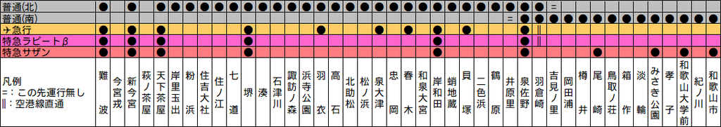 f:id:pm1965:20190119062405p:plain f:id:pm1965:20190119062405p:plain