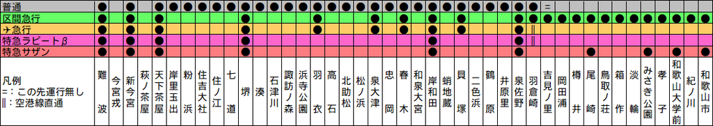 f:id:pm1965:20190119071204p:plain f:id:pm1965:20190119071204p:plain