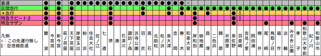 f:id:pm1965:20190119072402p:plain f:id:pm1965:20190119072402p:plain