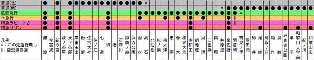 f:id:pm1965:20190119072806p:plain f:id:pm1965:20190119072806p:plain