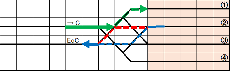 f:id:pm1965:20190627014341p:plain