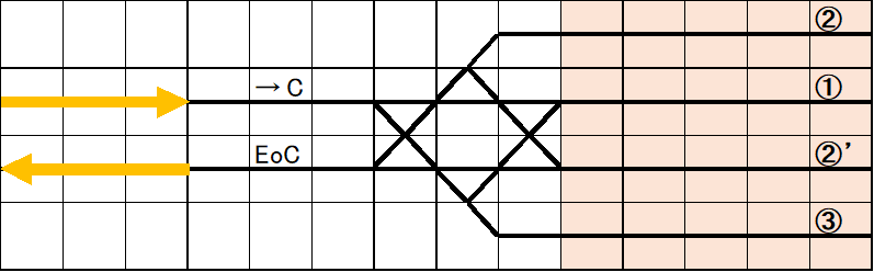 f:id:pm1965:20190627015444p:plain