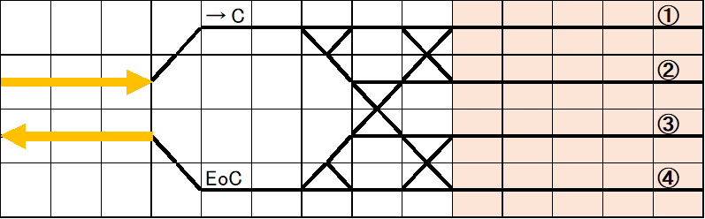 f:id:pm1965:20190627015723p:plain