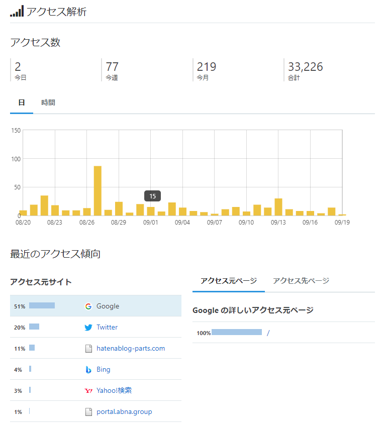 f:id:pm1965:20210919101023p:plain