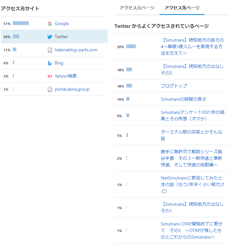 f:id:pm1965:20210919101806p:plain