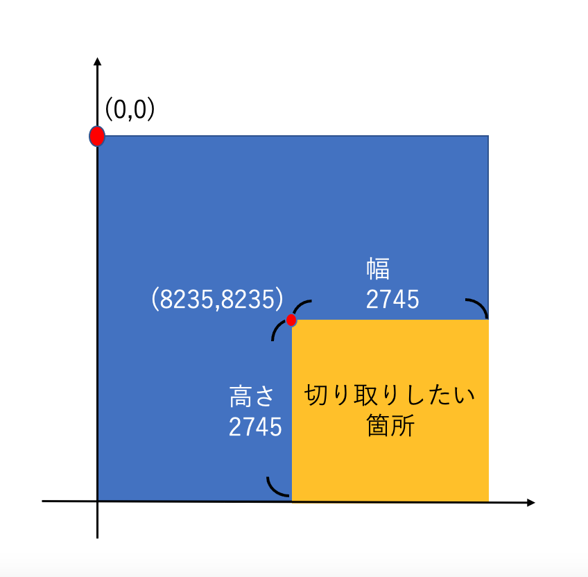 f:id:pmaryretro:20210203185834p:plain