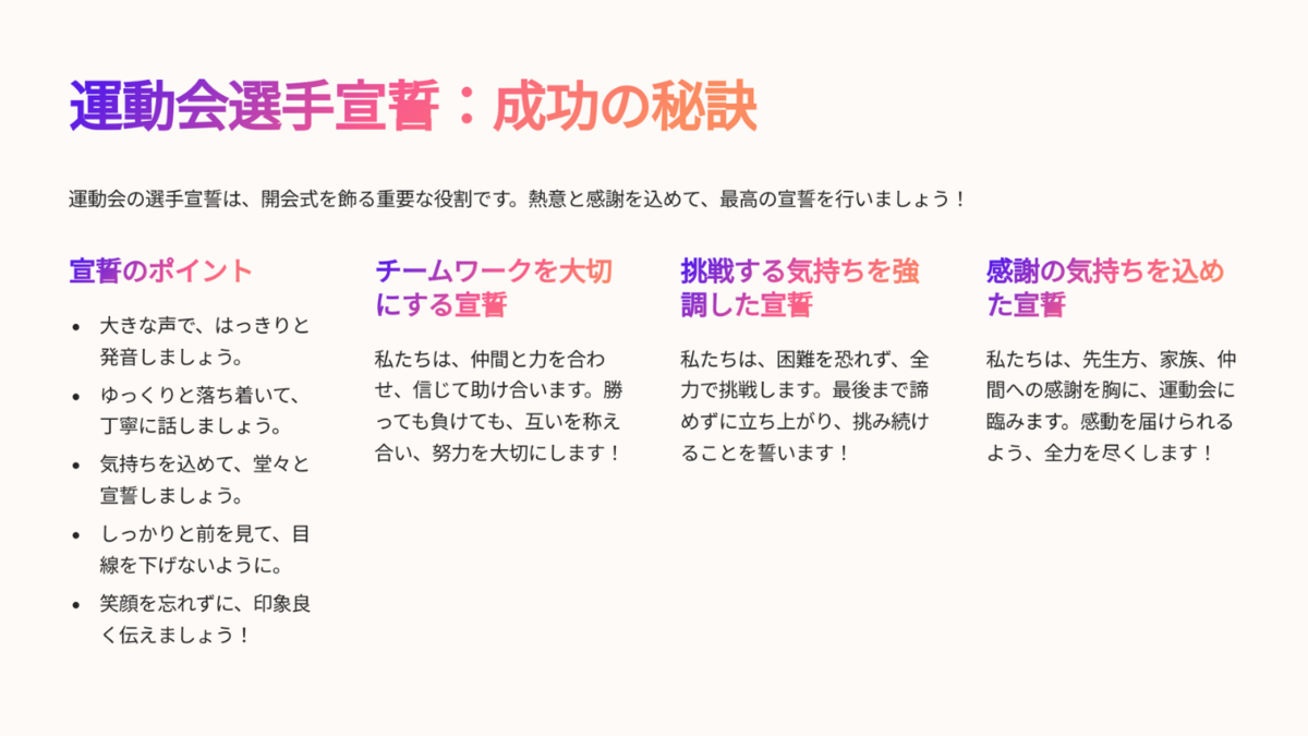 活動歴および当時の関連ビジュアル記録