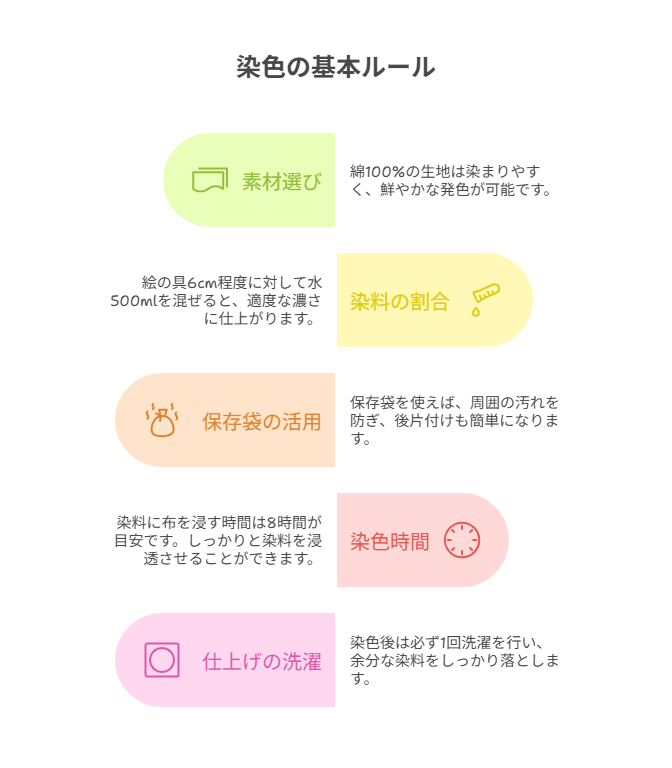 染色後に変化する色味のポイント
