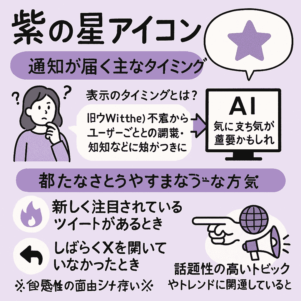 名古屋帯 ダイヤ柄 名古屋帯 ダイヤ柄 アンティーク 菱形 ダイヤ柄 幾何学模様 紫色, image size:1024x1024