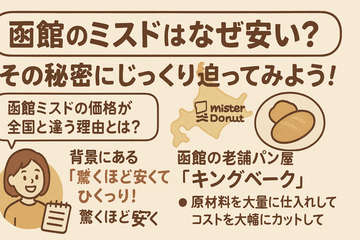 函館 ミスド 安い 理由