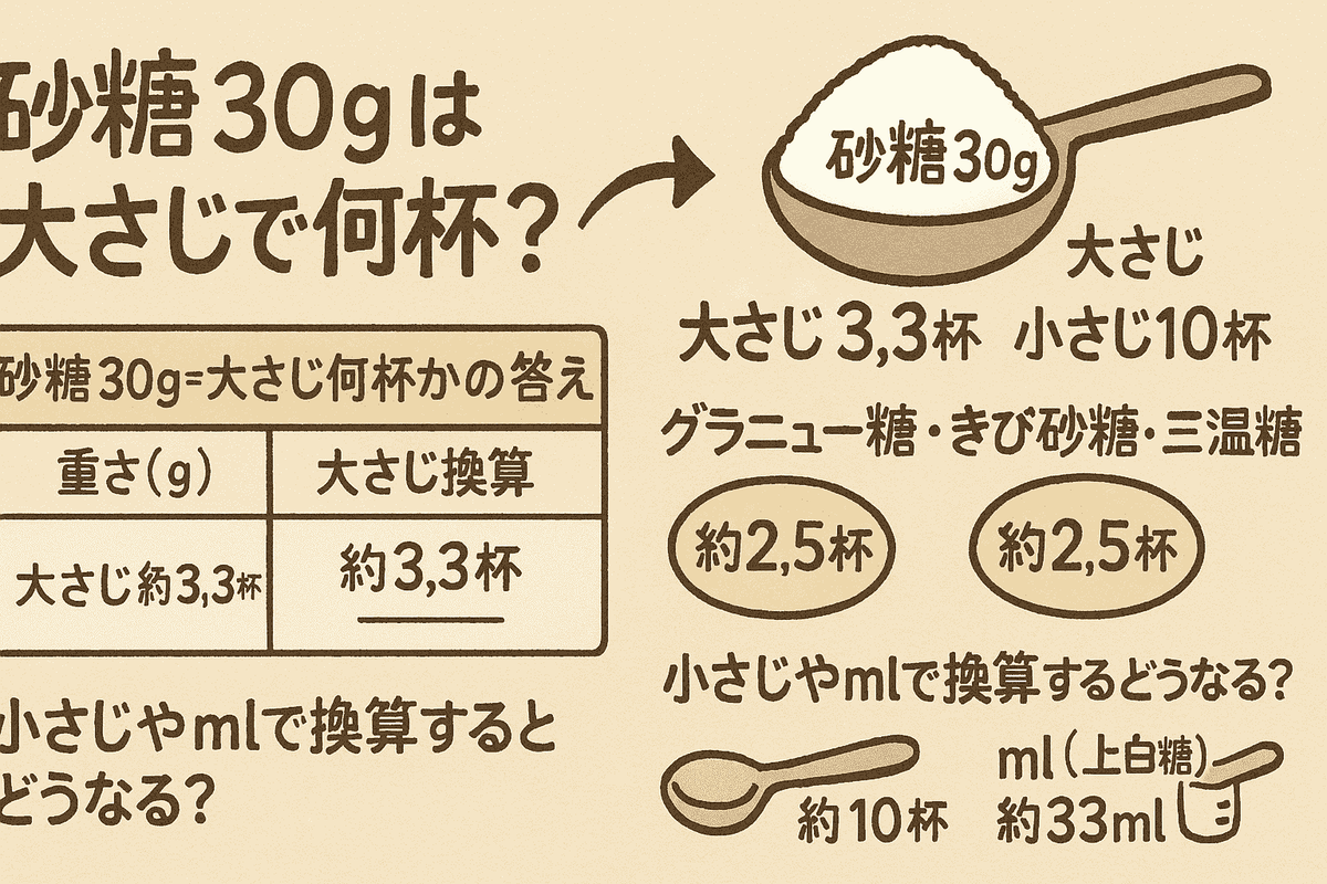 砂糖 30 グラム は 大さじ 何 杯
