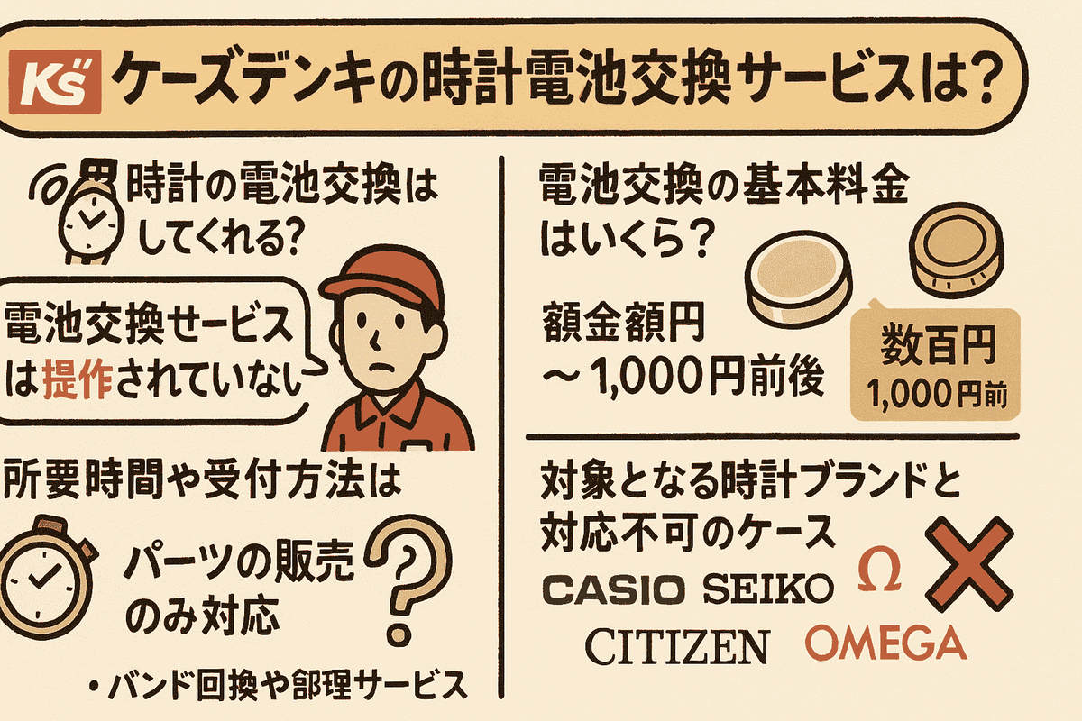 ケーズデンキの時計電池交換サービスとは?