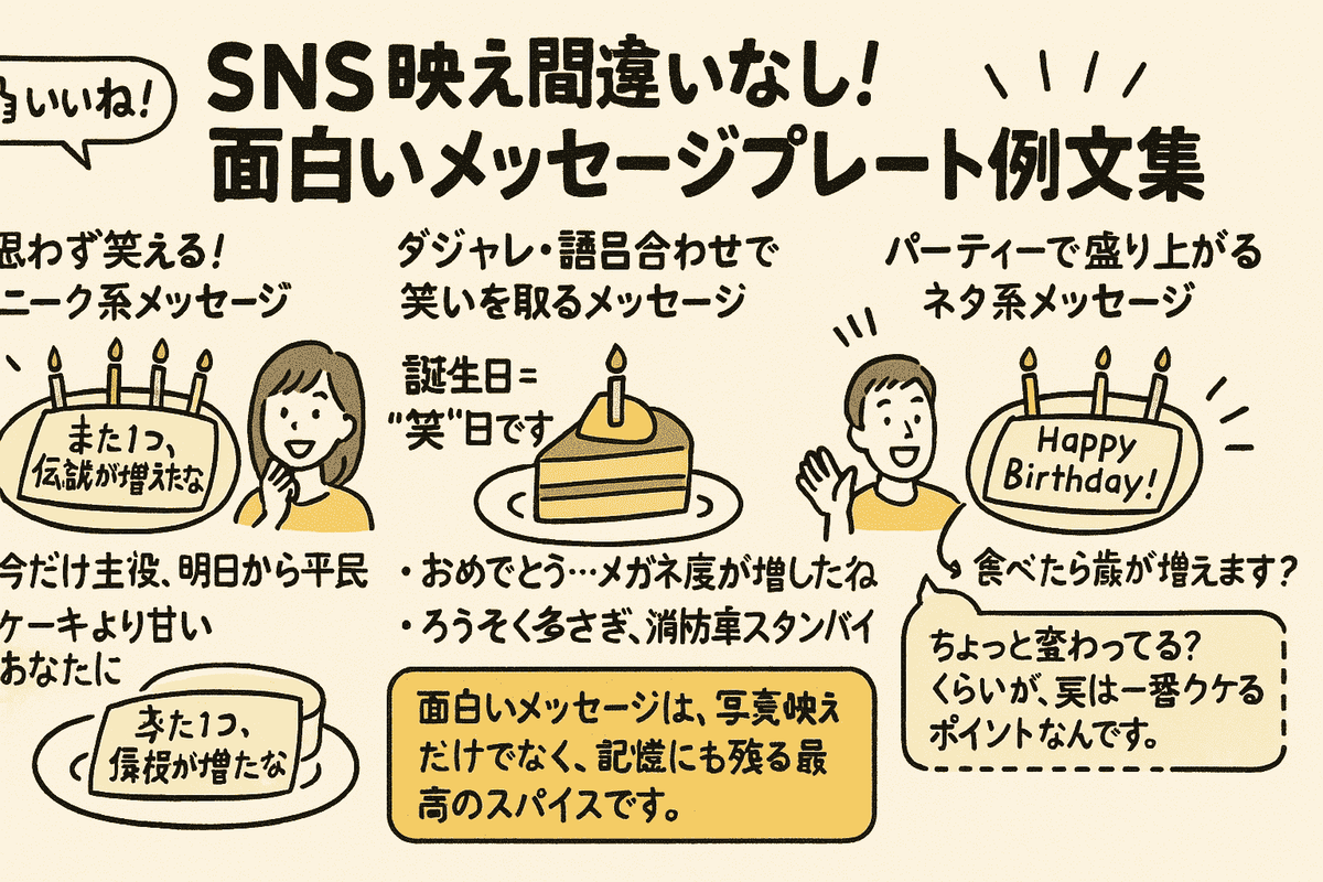 面白いメッセージプレート例文50選｜誕生日や記念日に使えるユニークな一言集 - oyakudachi's diary, image size:1200x800